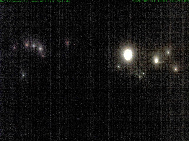 Camera Live Image