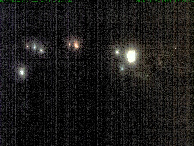 Camera Live Image