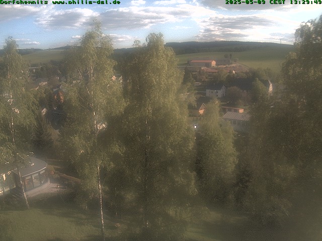 Camera Live Image