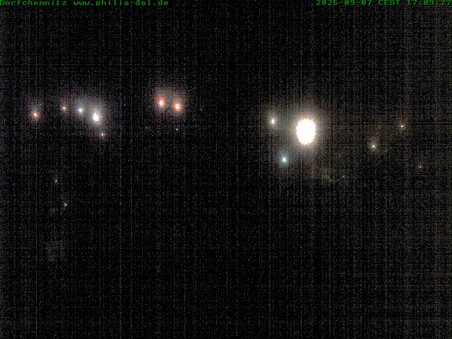 Camera Live Image
